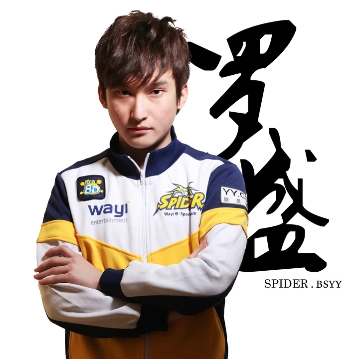 BSYY