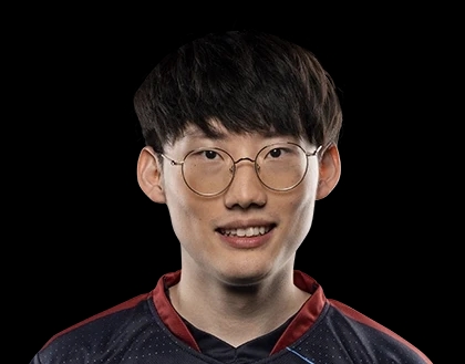 Dragonmin