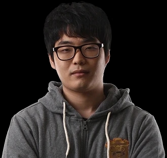 Kkyul