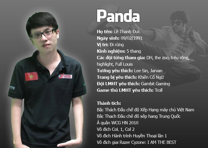 Panda