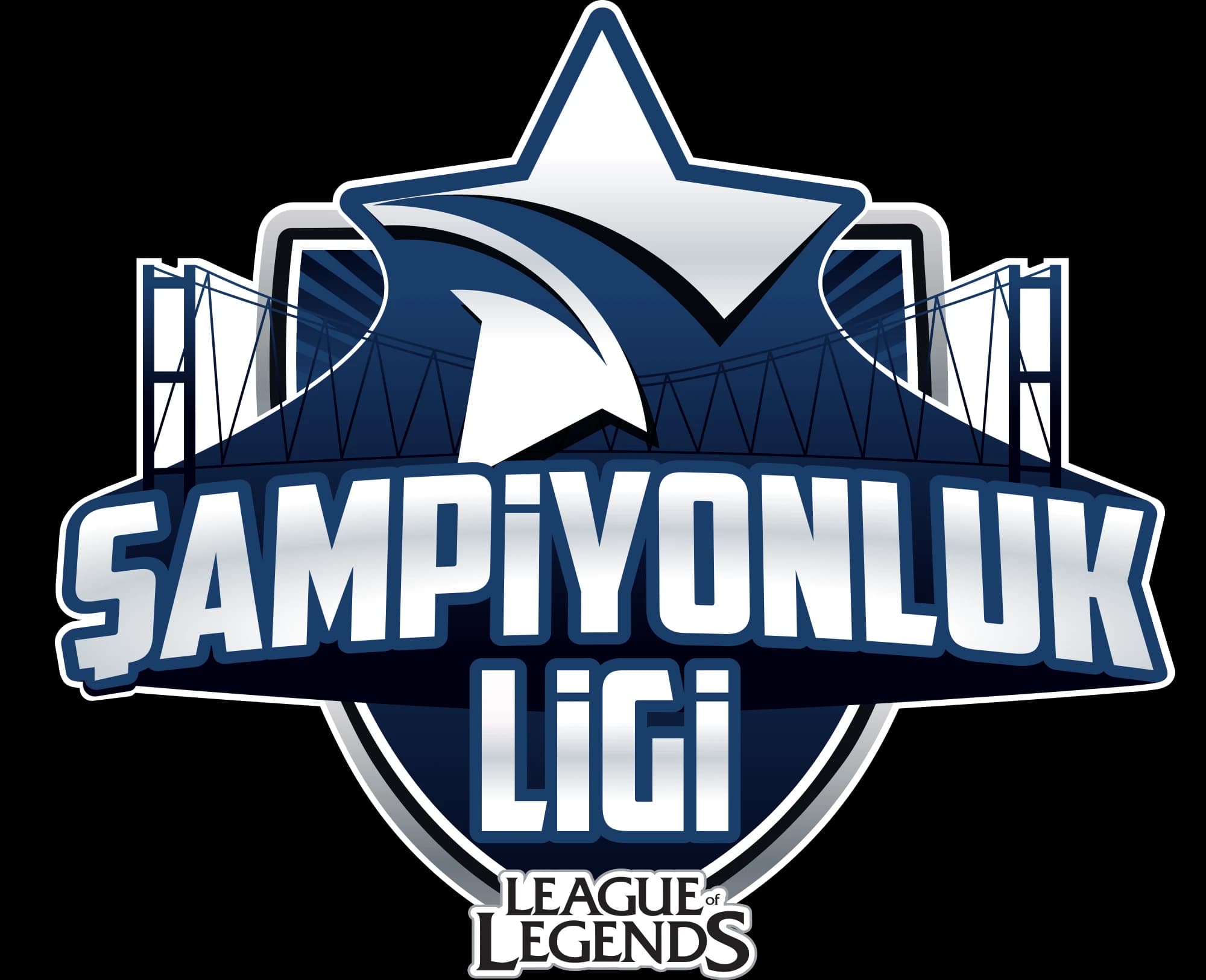 Turkish Championship League