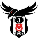 Beşiktaş Esports