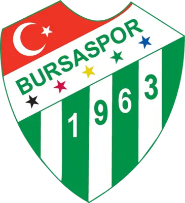 Bursaspor Esports