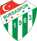 Bursaspor Esports