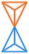 CE