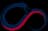 Cycle Esports