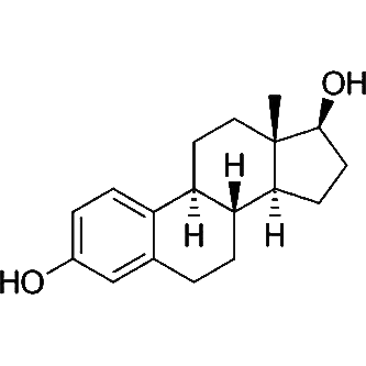 Estrogen Gap