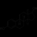Estrogen Gap