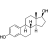 Estrogen Gap
