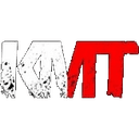 Kiedys Mialem Team