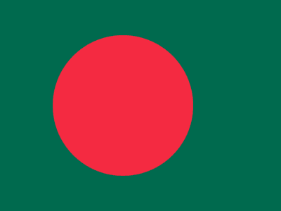 Team Bangladesh