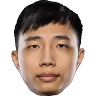 Tiktok Tony Top