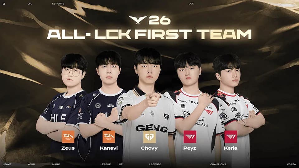All pro 1