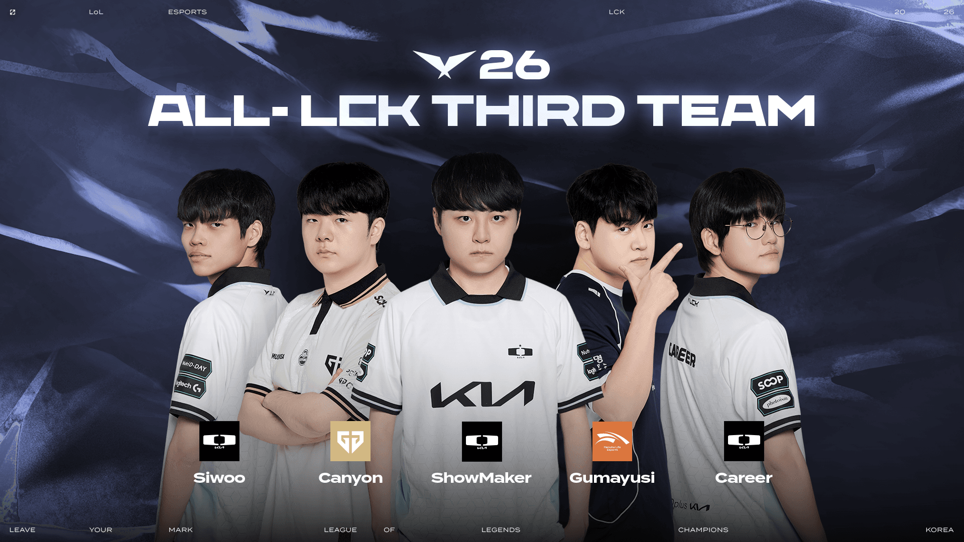 All pro 3