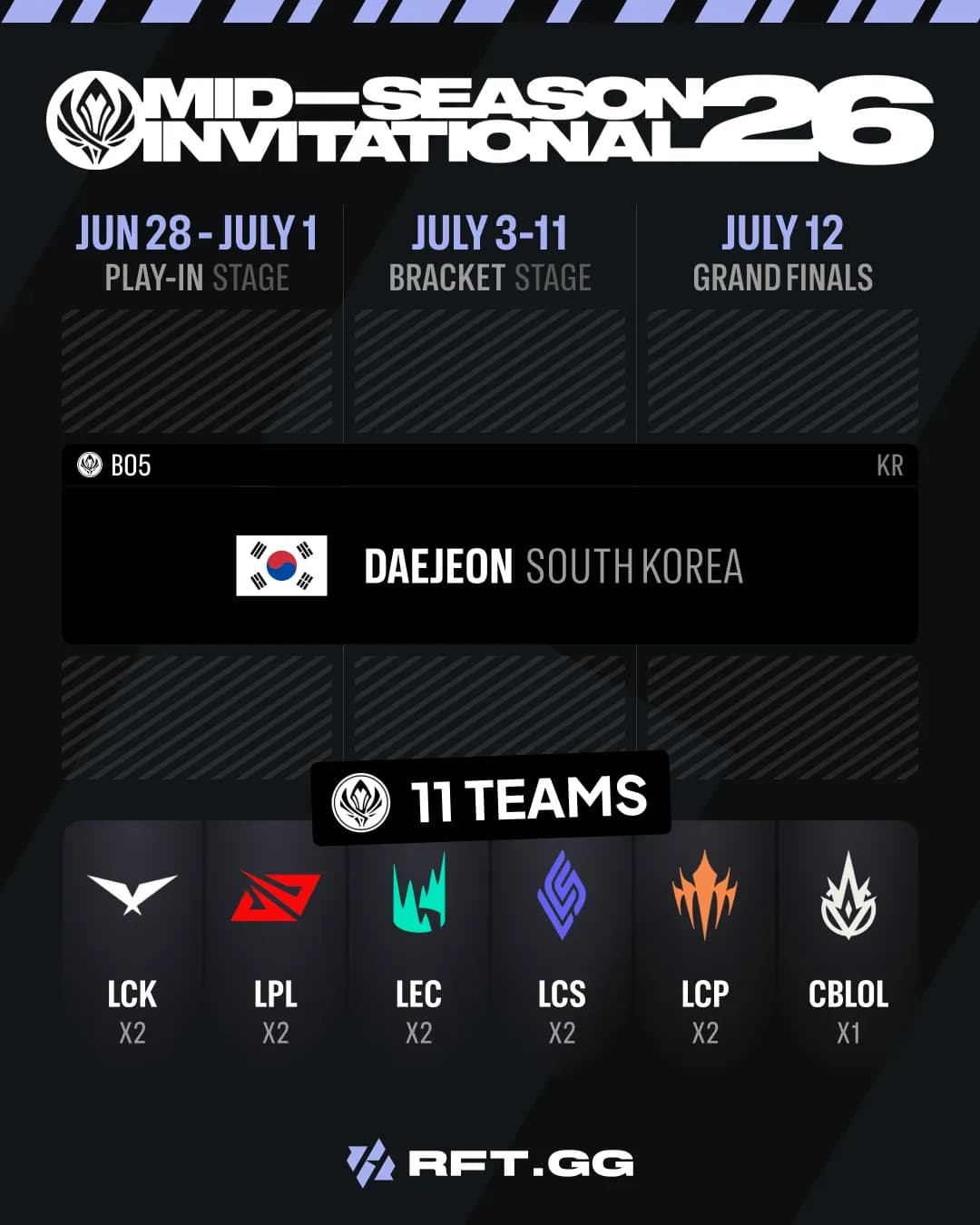 MSI 2026