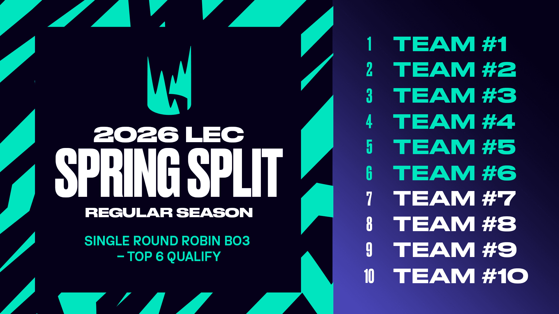 LEC Spring 2026 Format