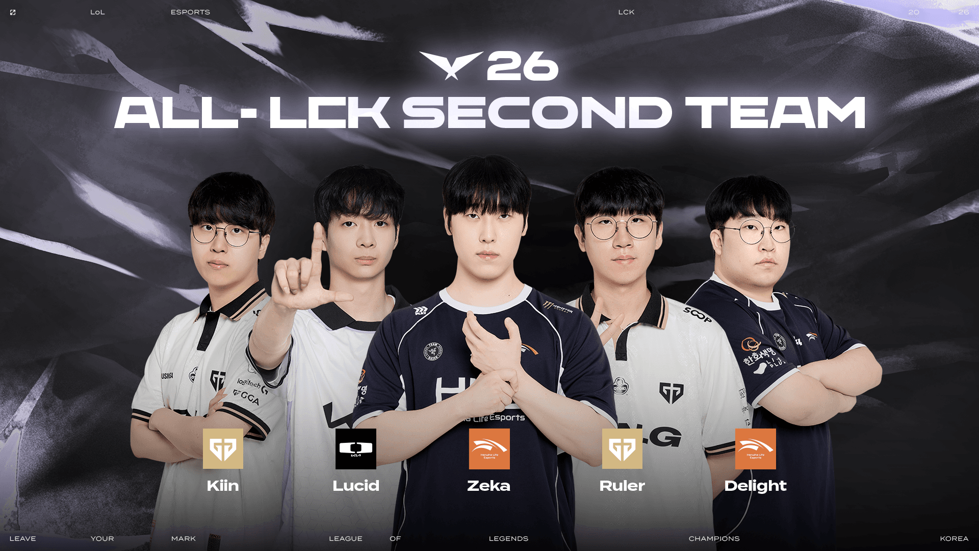 All pro 2