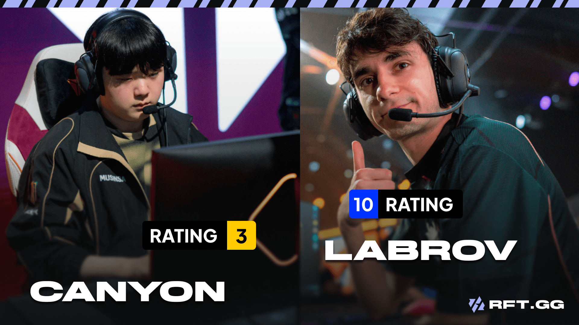 Canyon vs Labrov
