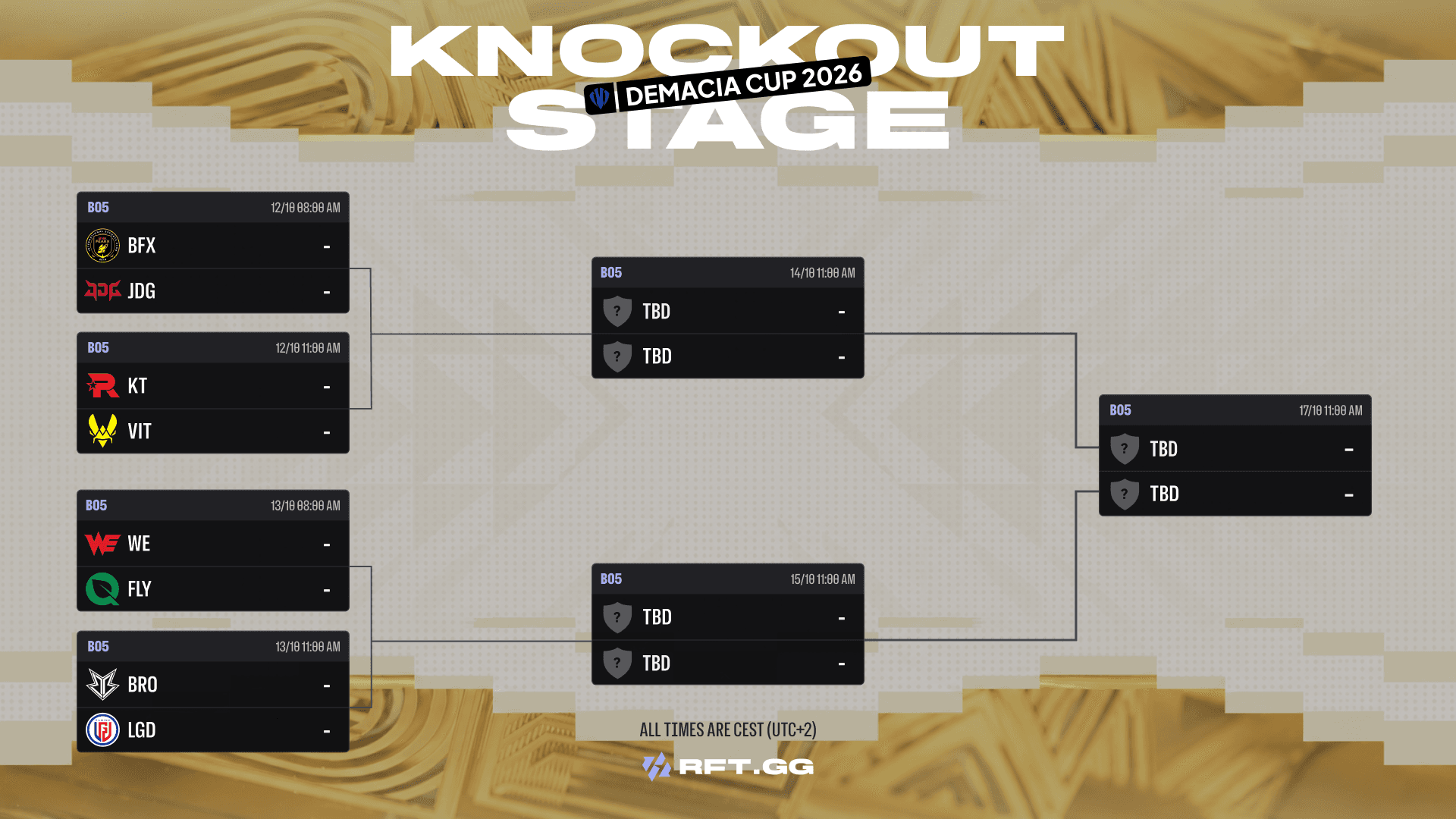 Demacia_Cup_2026_-_Knockout_Stage