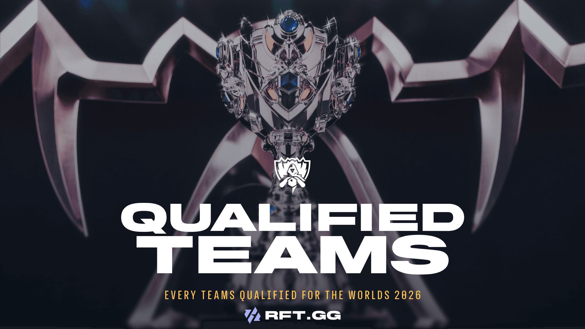 EVERY_TEAMS_QUALIFIED_FOR_THE_WORLDS_2026.png