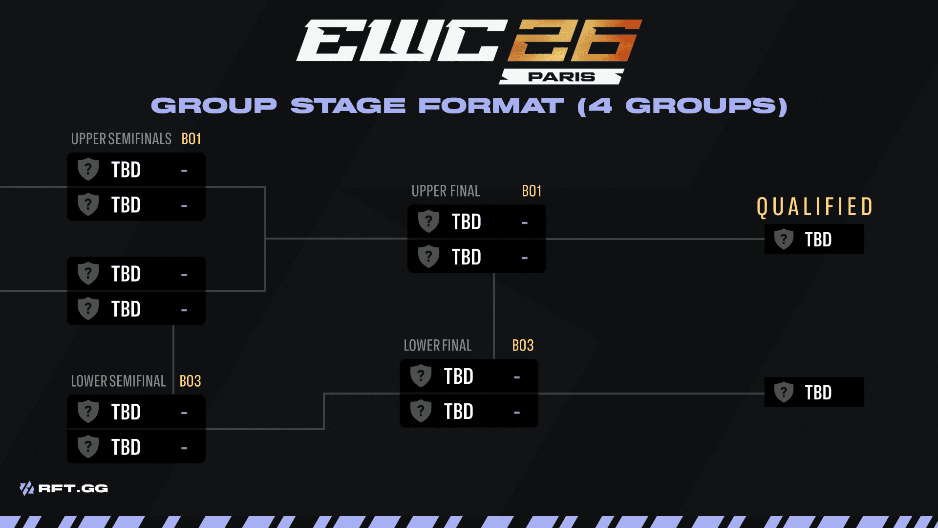 EWC Paris