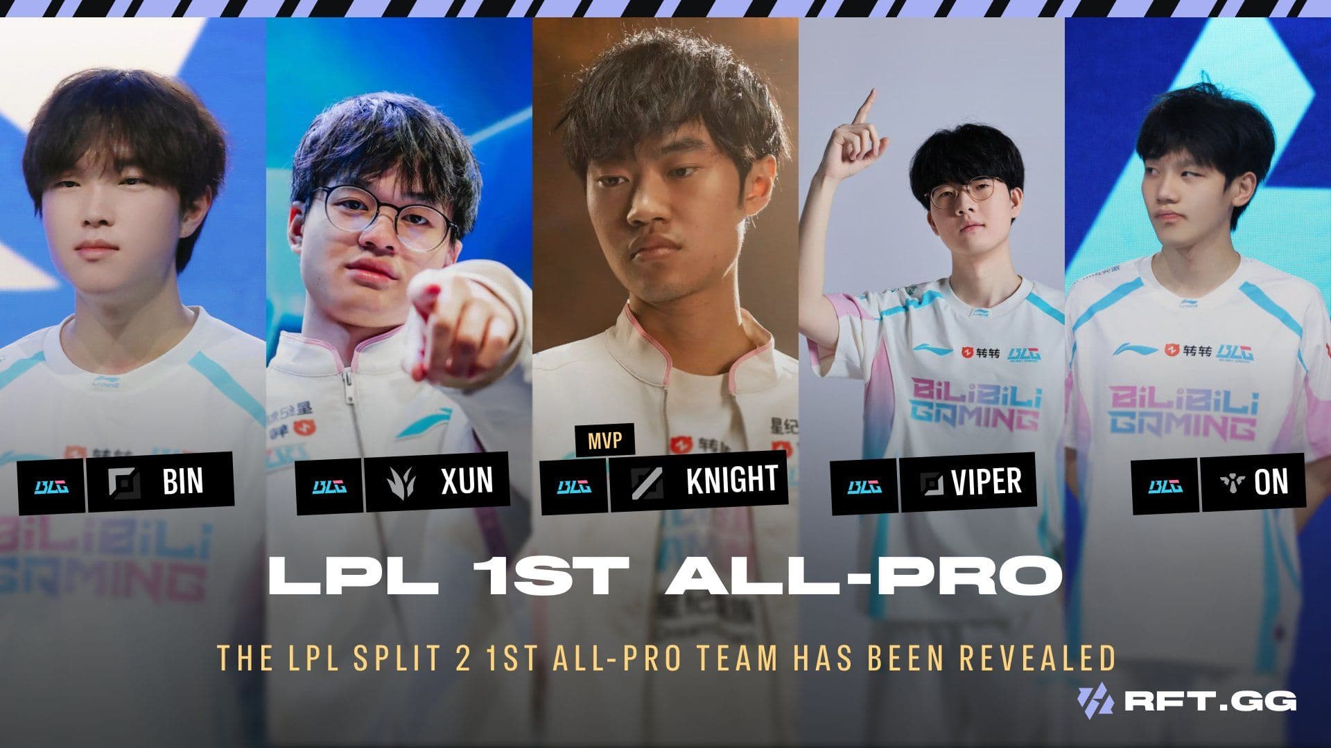 BLG All pro