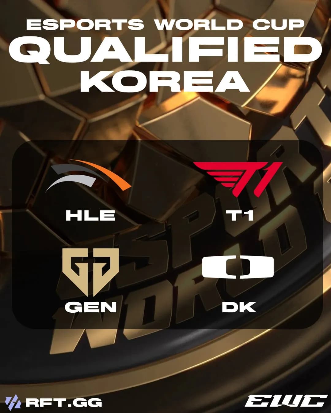 EWC South Korea