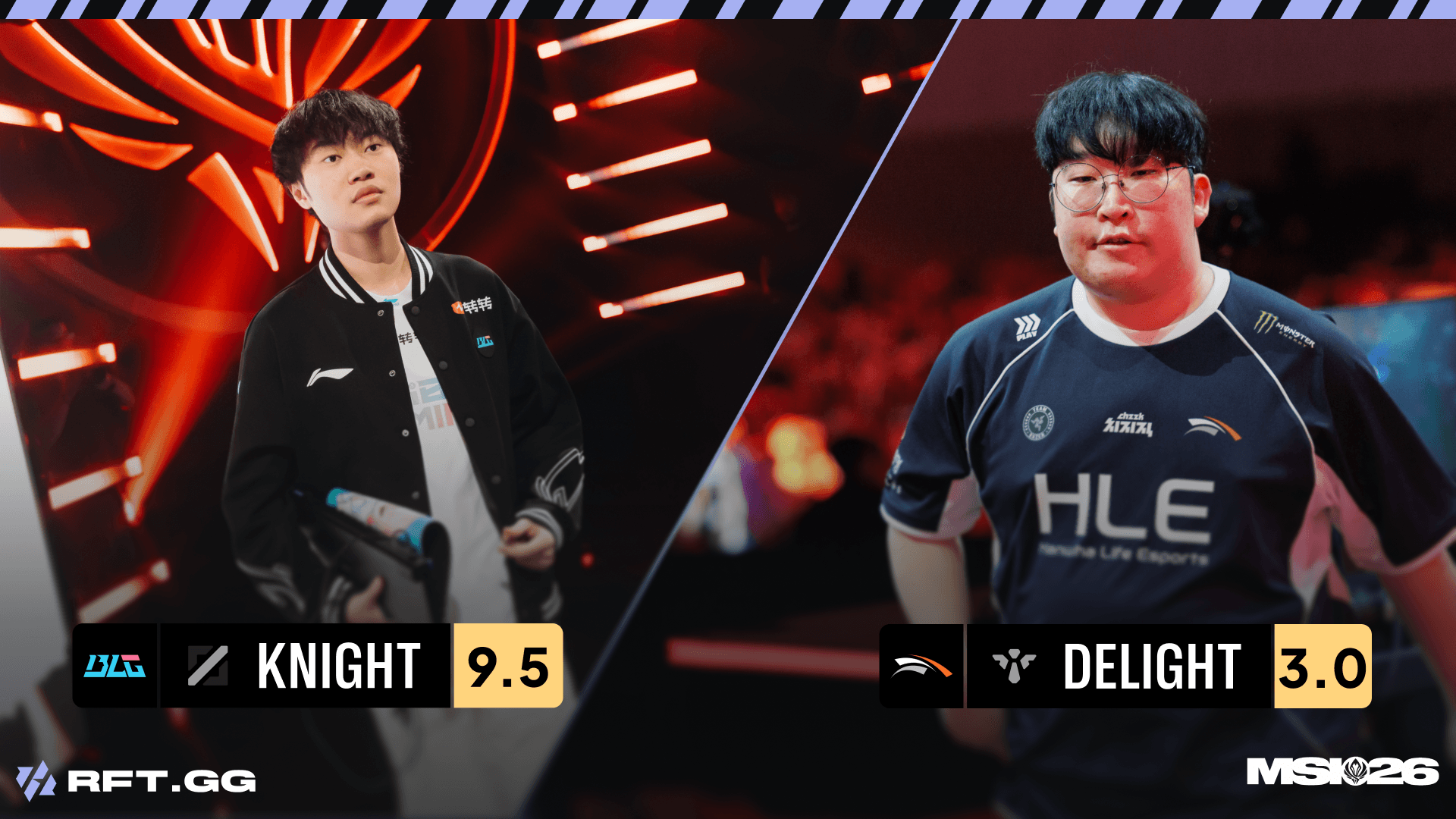 Knight_Delight_Ratings