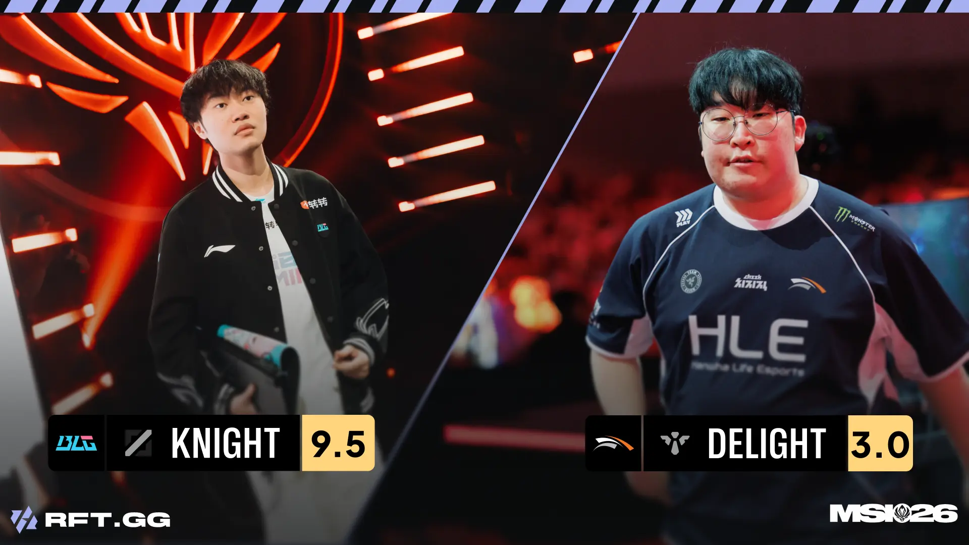 Knight_Delight_Ratings