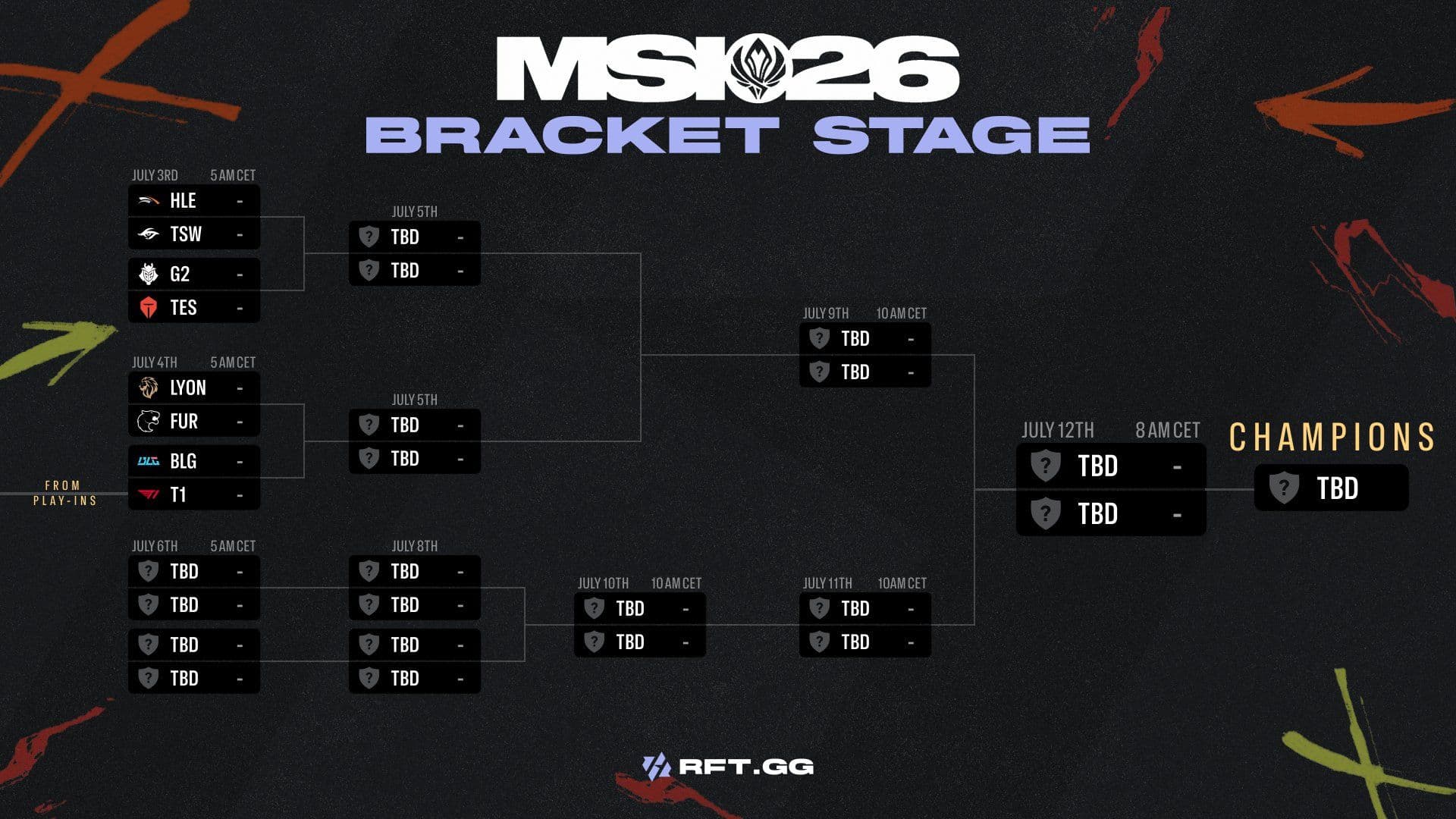 MSI bracket