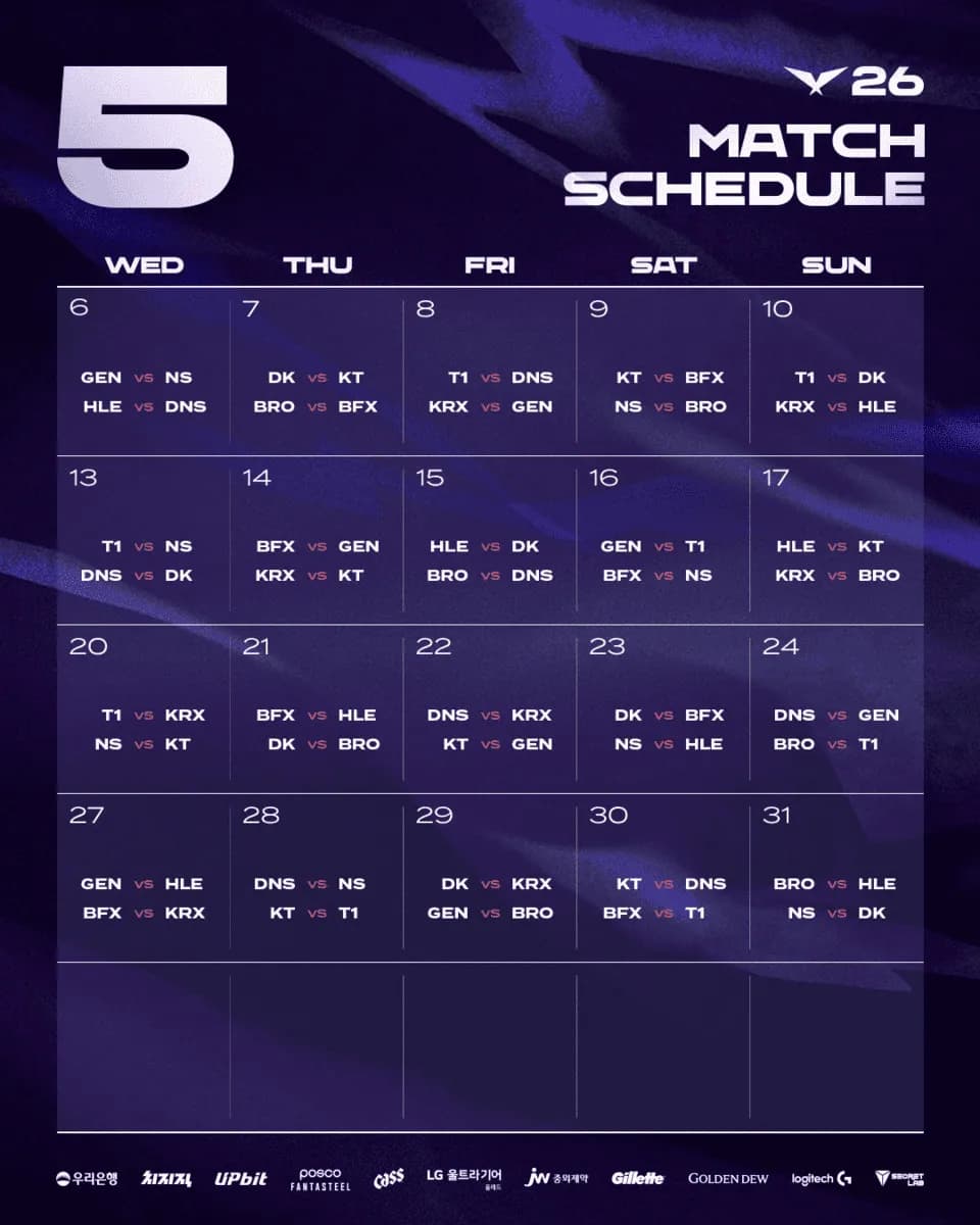 Month 2 LCK 1-2 2026