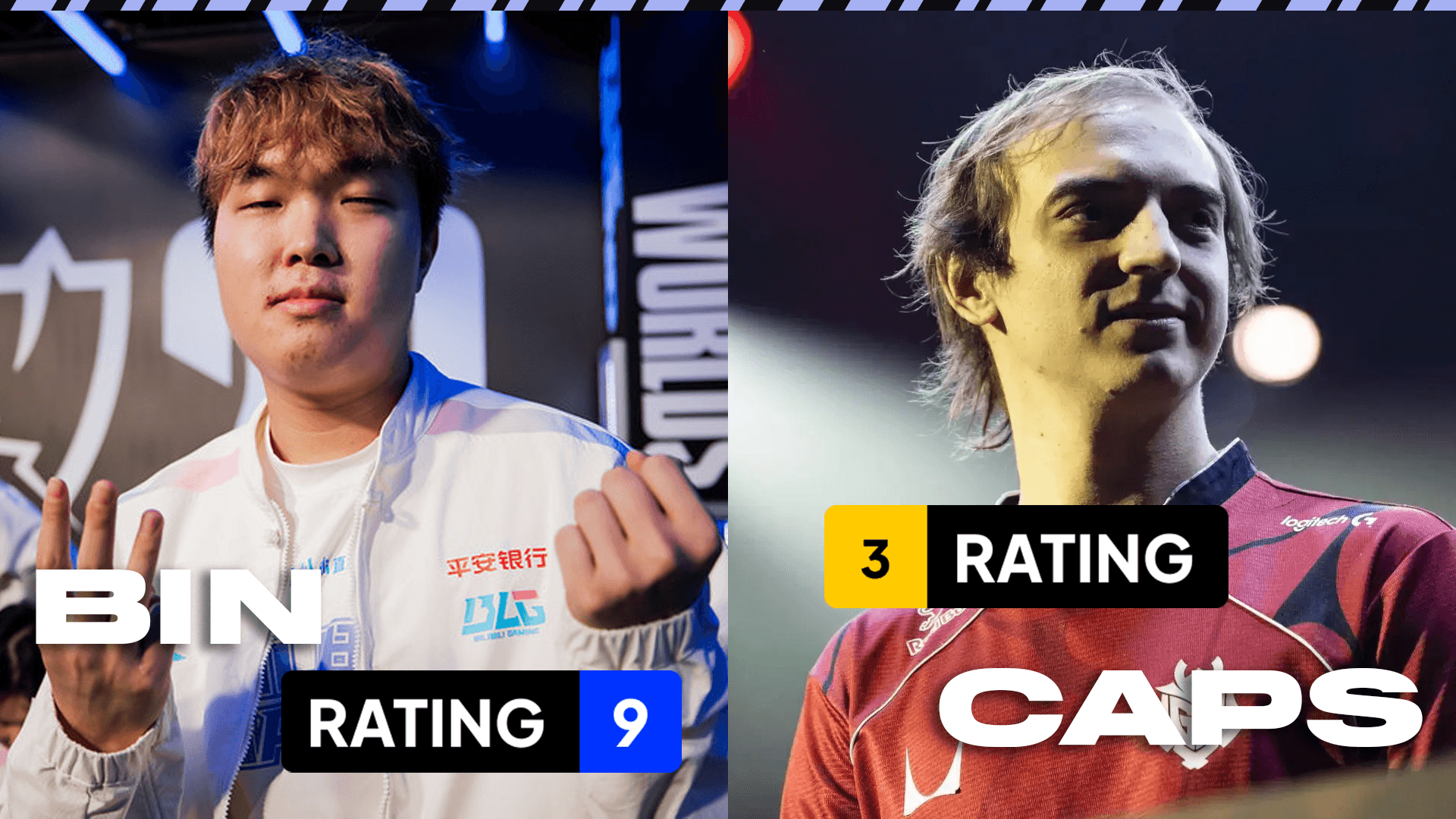 Caps and Bin ratings