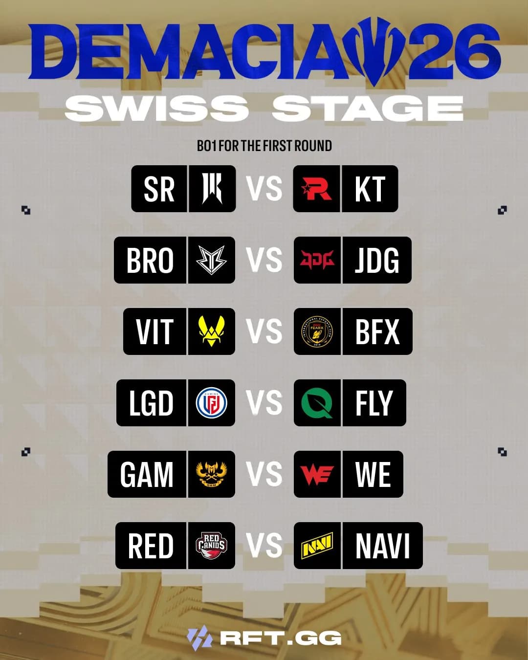 demacia cup draw