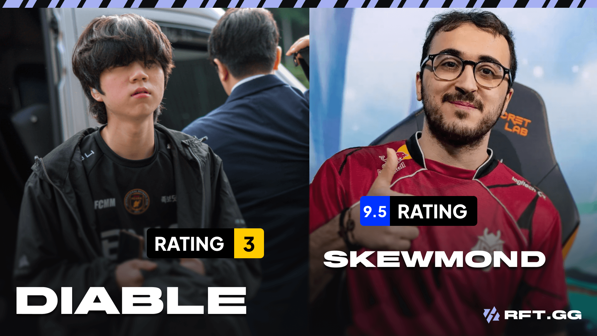 Skew and Diable ratings