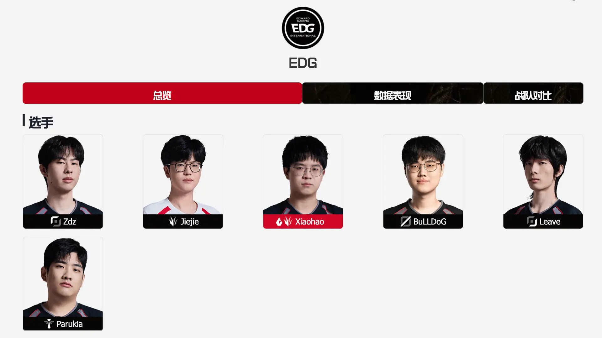 edg jiejie