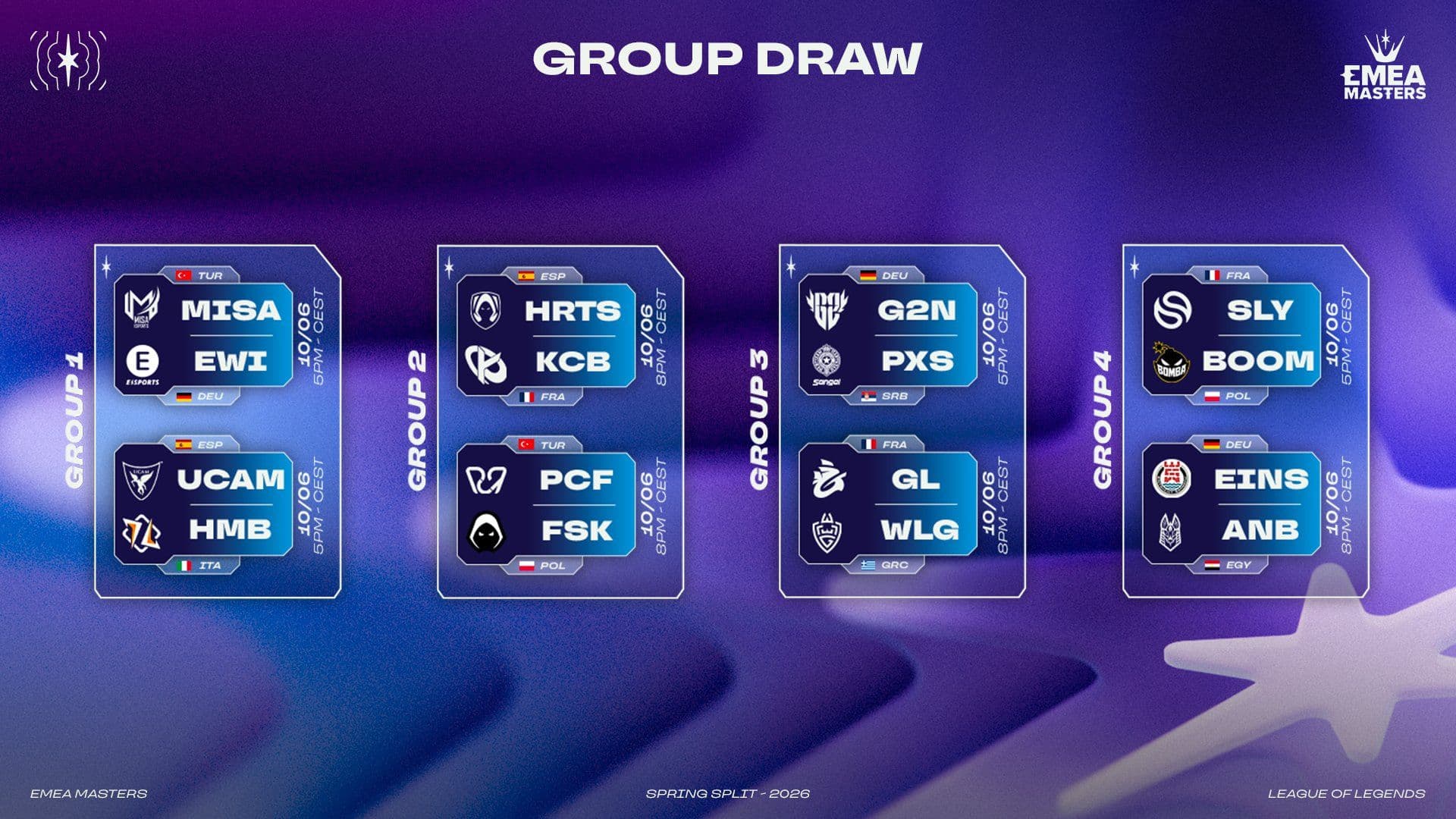 group emea