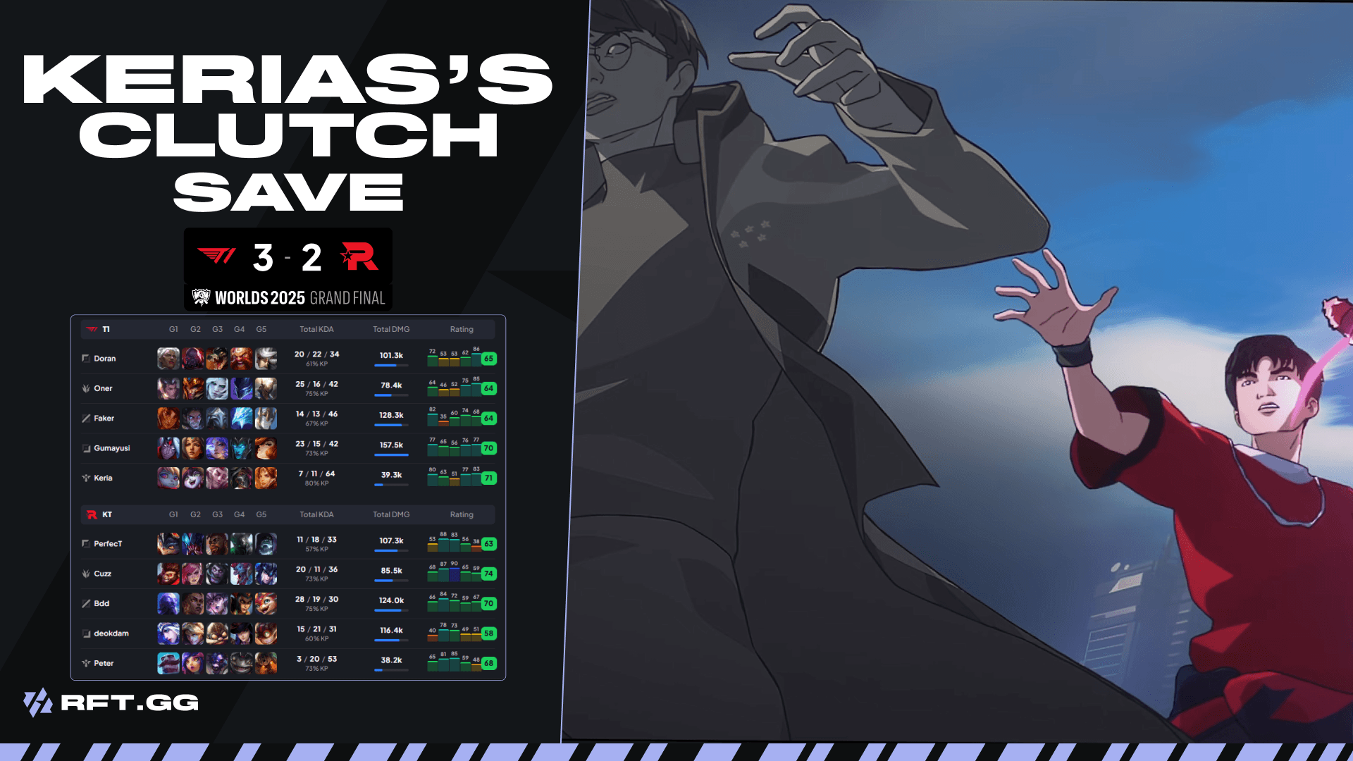 keria_clutch_save