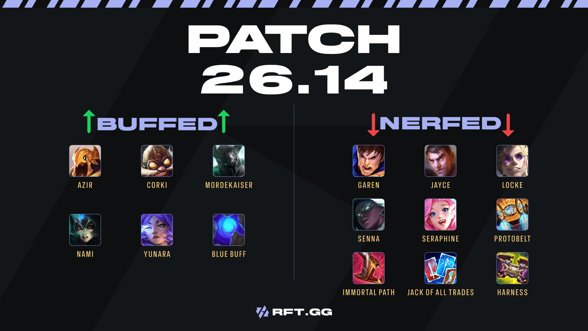 patch 26.14