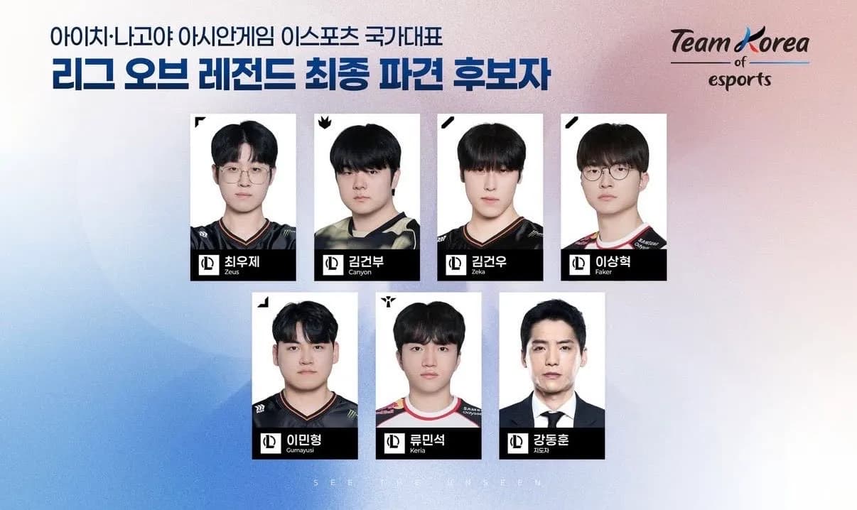 South Korea LoL Team