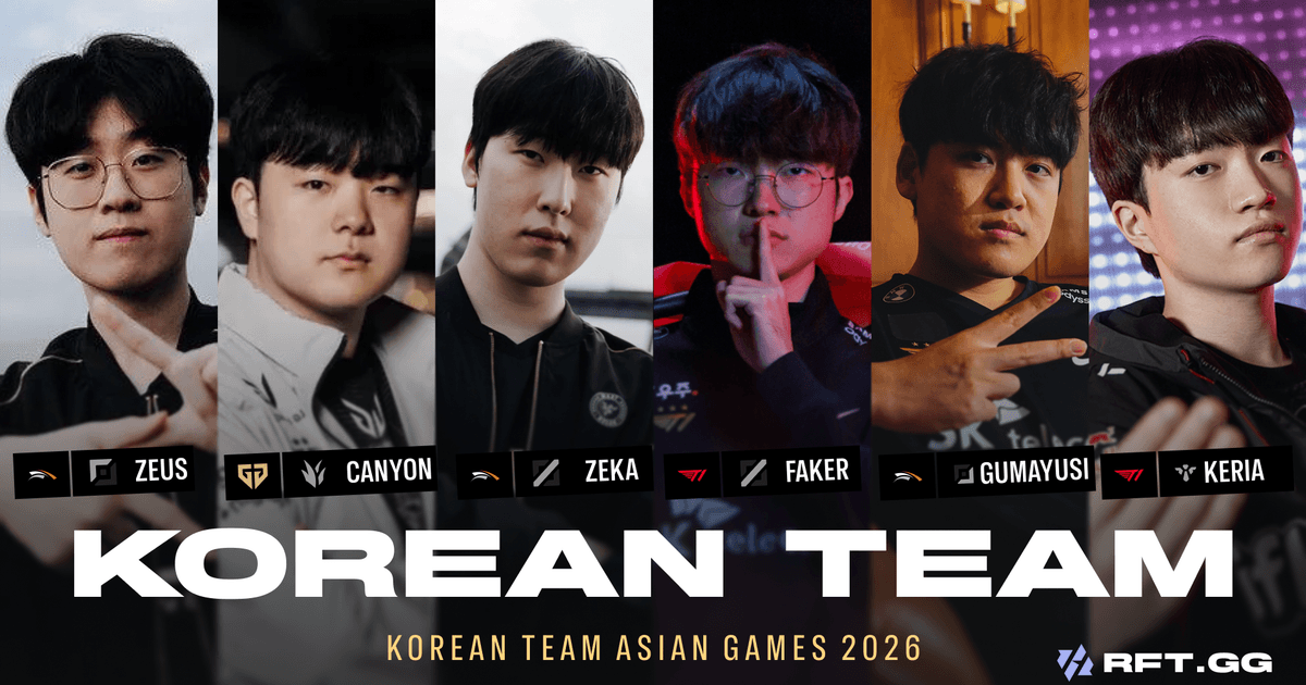 KeSPA Confirms South Korea's LoL Roster | RFT.GG
