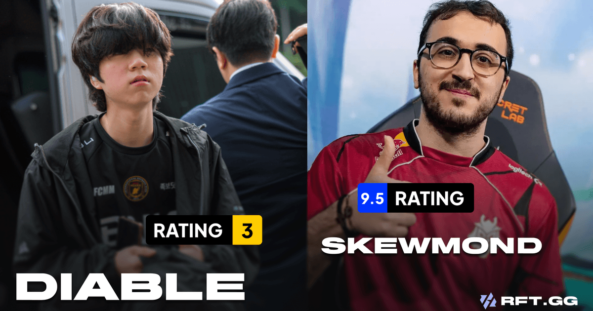 G2 Makes it to Semifinals: Our Ratings of G2 - BFX | RFT.GG