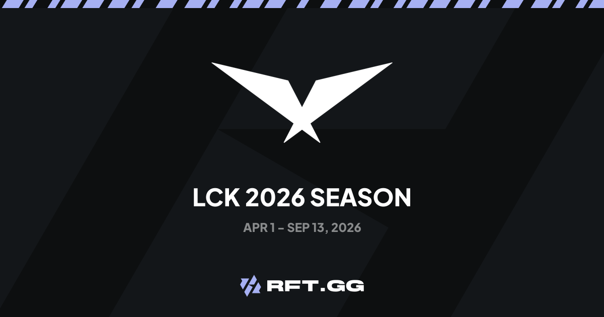 LCK 2026 Season - Teams | RFT.GG