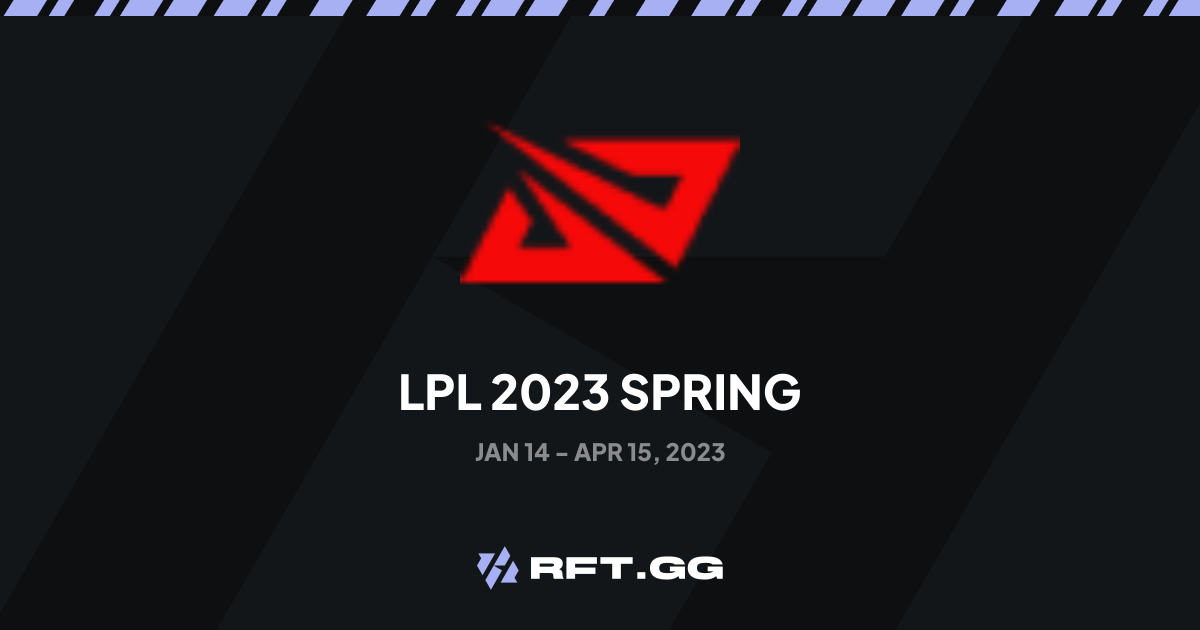 LPL 2023 Spring | RFT.GG