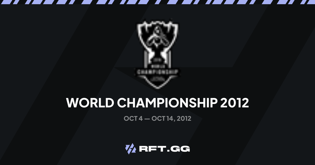 World Championship 2012 - Champions | RFT.GG