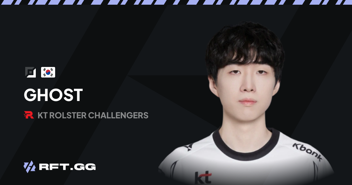 Ghost - Career | RFT.GG