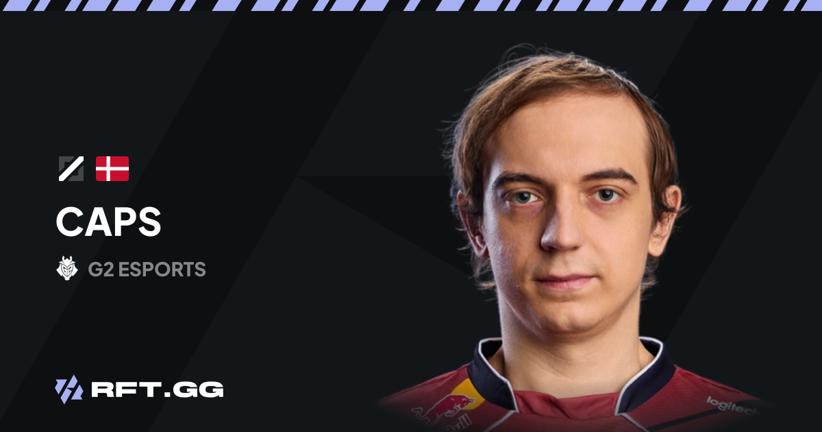 Caps | RFT.GG