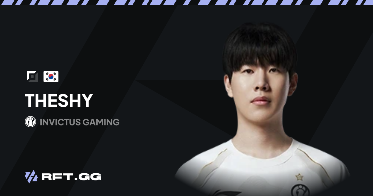 TheShy | RFT.GG