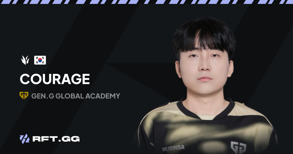 Courage - Matches | RFT.GG