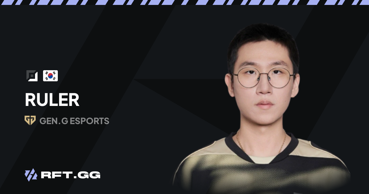 Ruler - Champions | RFT.GG